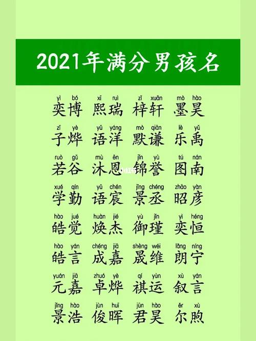 孩子起名2023男孩免费（2023年男孩名字）