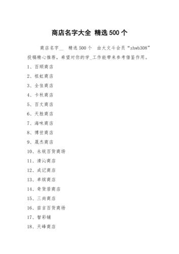 怎样给店铺起名字大全(怎样给店铺起名字大全霸气)