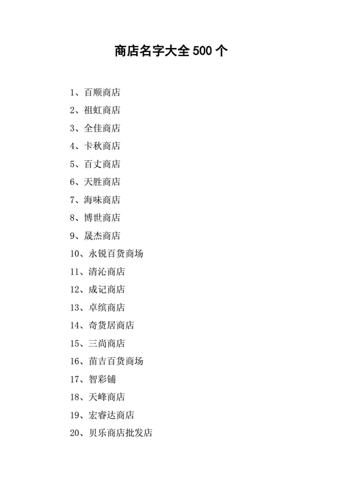 怎样给店铺起名字大全(怎样给店铺起名字大全霸气)