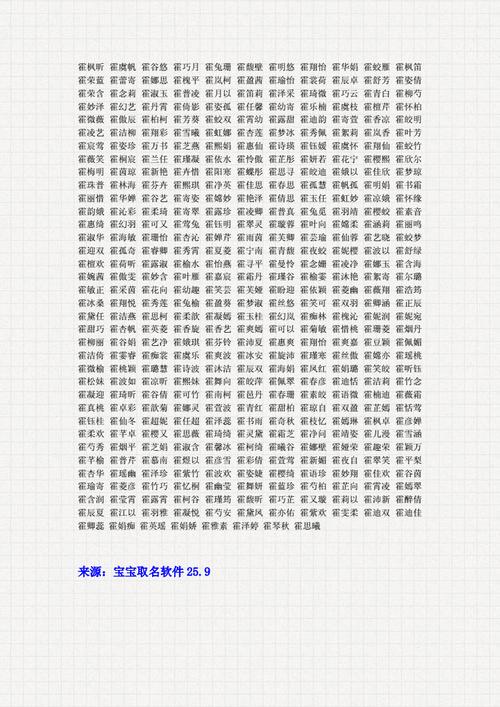 给宝宝起名字字数要求多少(给宝宝起名字字数要求多少合适)