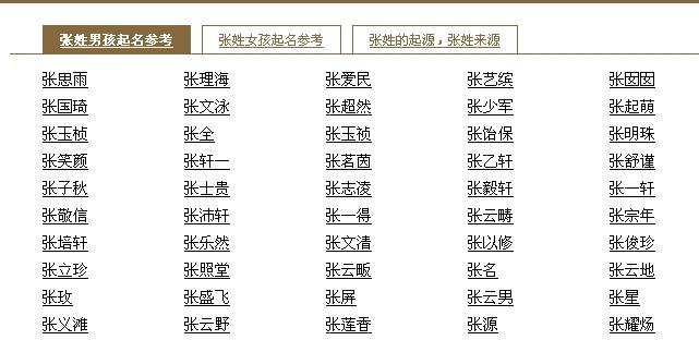 虎年姓张女孩起名字大全(虎年姓张女孩起名字大全四个字)