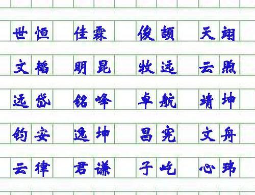 宝宝起名字哪个字好听好记(宝宝起名字哪个字好听好记一点)