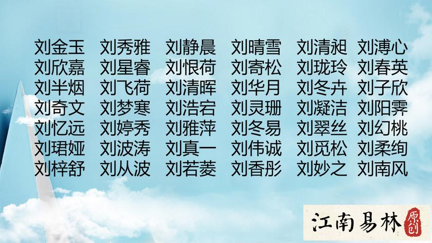 刘姓虎宝宝起名字女孩名(刘姓虎宝宝起名字女孩名字大全)