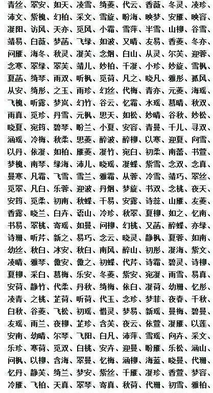 起名字女孩高艺什么牛宝宝(女孩名字叫高艺什么好听)