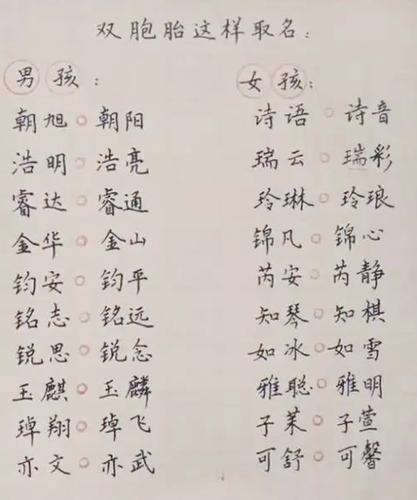 父亲给女儿起名字大全(父亲给女儿起名字大全四个字)