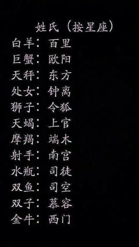 商业星座起名字(商业星座起名字大全)