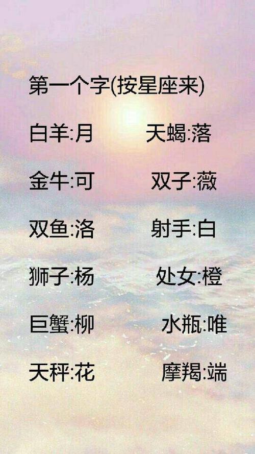 商业星座起名字(商业星座起名字大全)