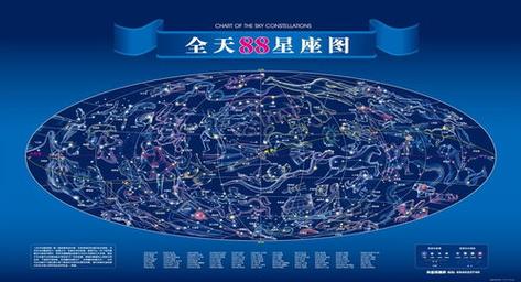 商业星座起名字(商业星座起名字大全)