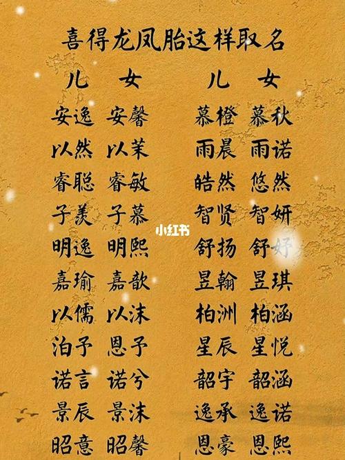牛年宝宝起名字龙凤胎好吗(牛年宝宝起名字龙凤胎好吗男孩)