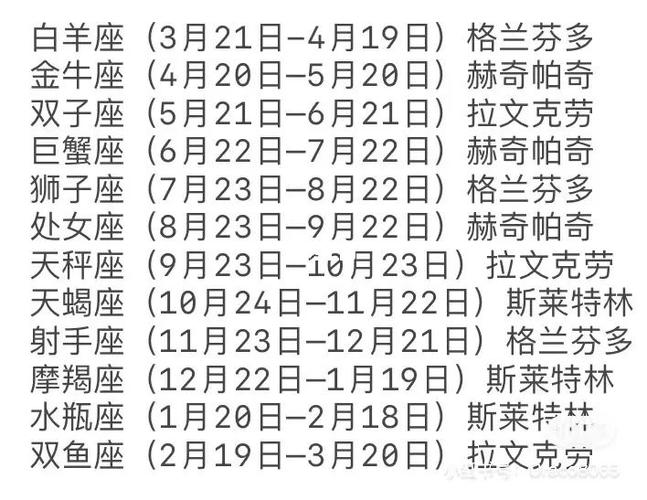 巫师按照星座起名字(巫师按照星座起名字可以吗)