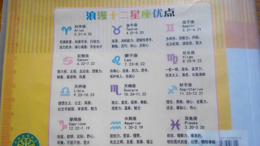 对应十二星座起名字()